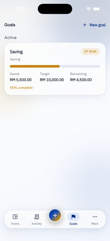 KiraKira goals with saved, target and remaining amounts