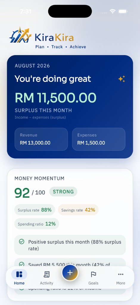 KiraKira home showing this month surplus and Money Momentum